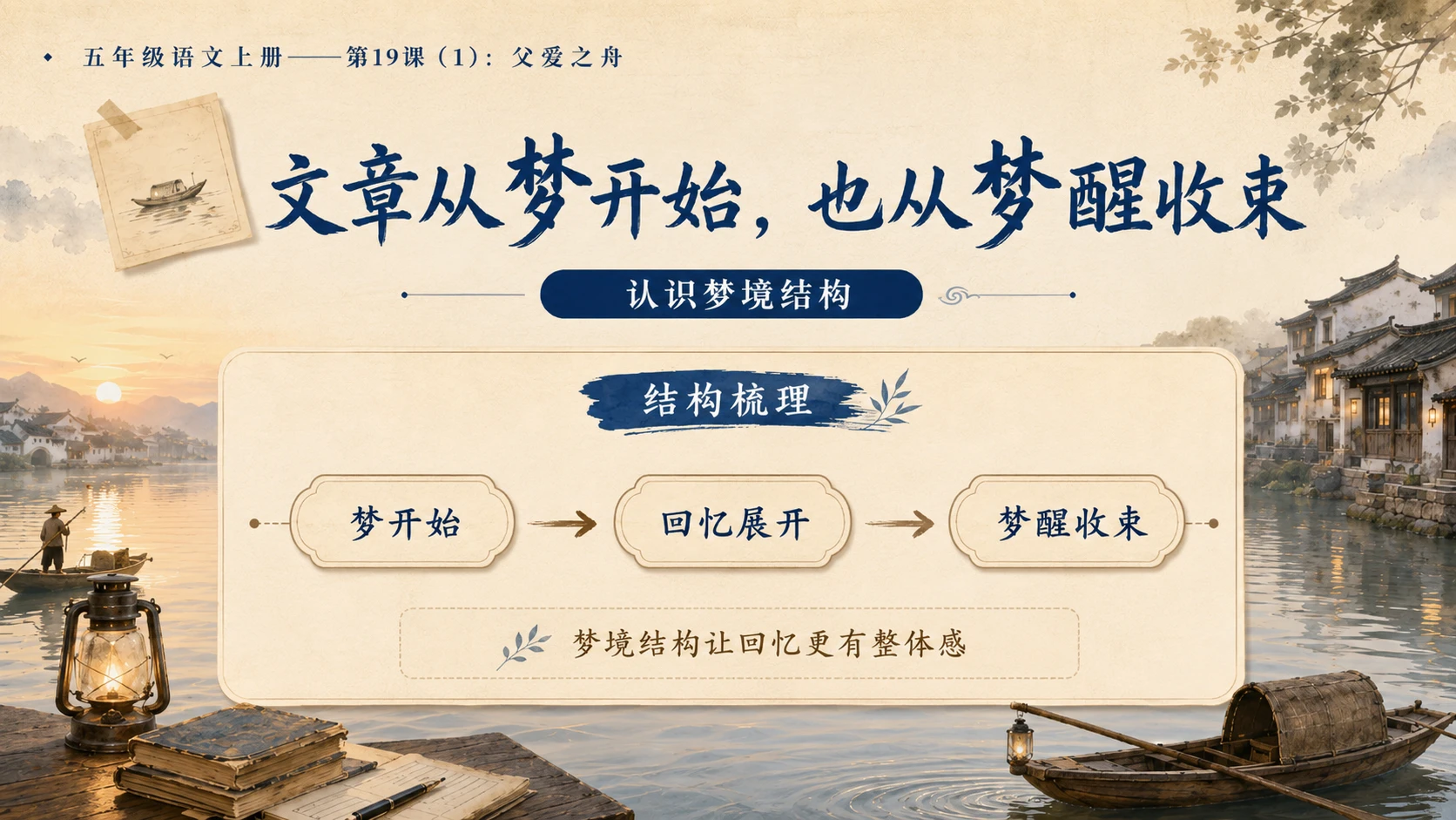 小学六年制统编教材系列课件——五年级语文上册第19课（1）：父爱之舟 - 预览图8