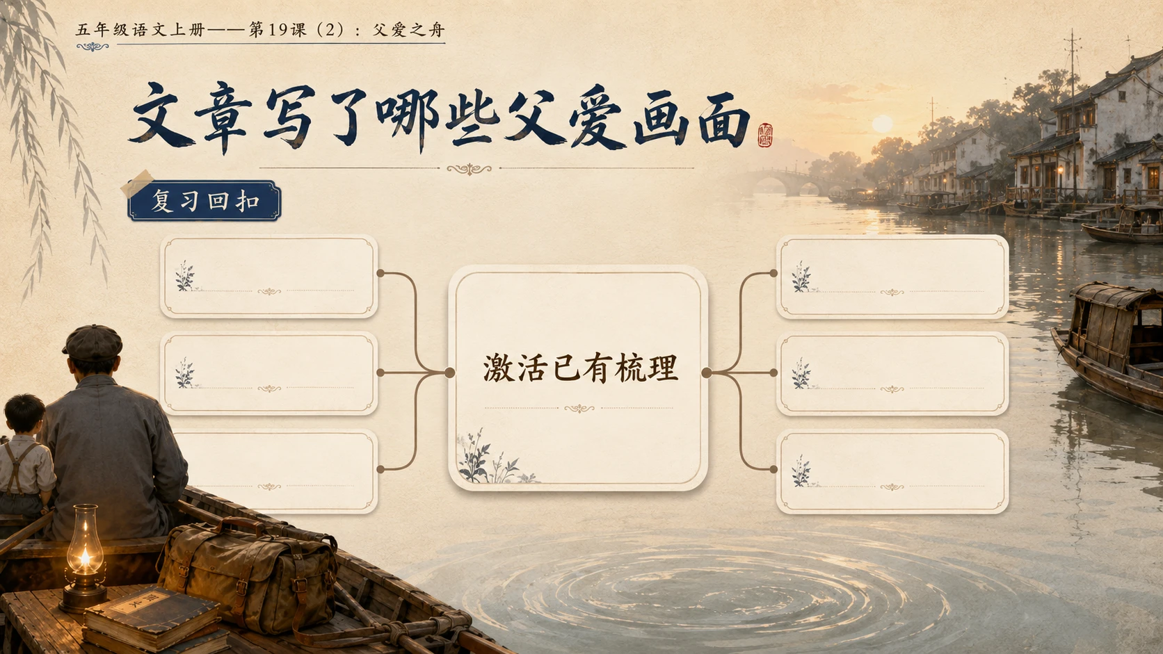 小学六年制统编教材系列课件——五年级语文上册第19课（2）：父爱之舟 - 预览图2