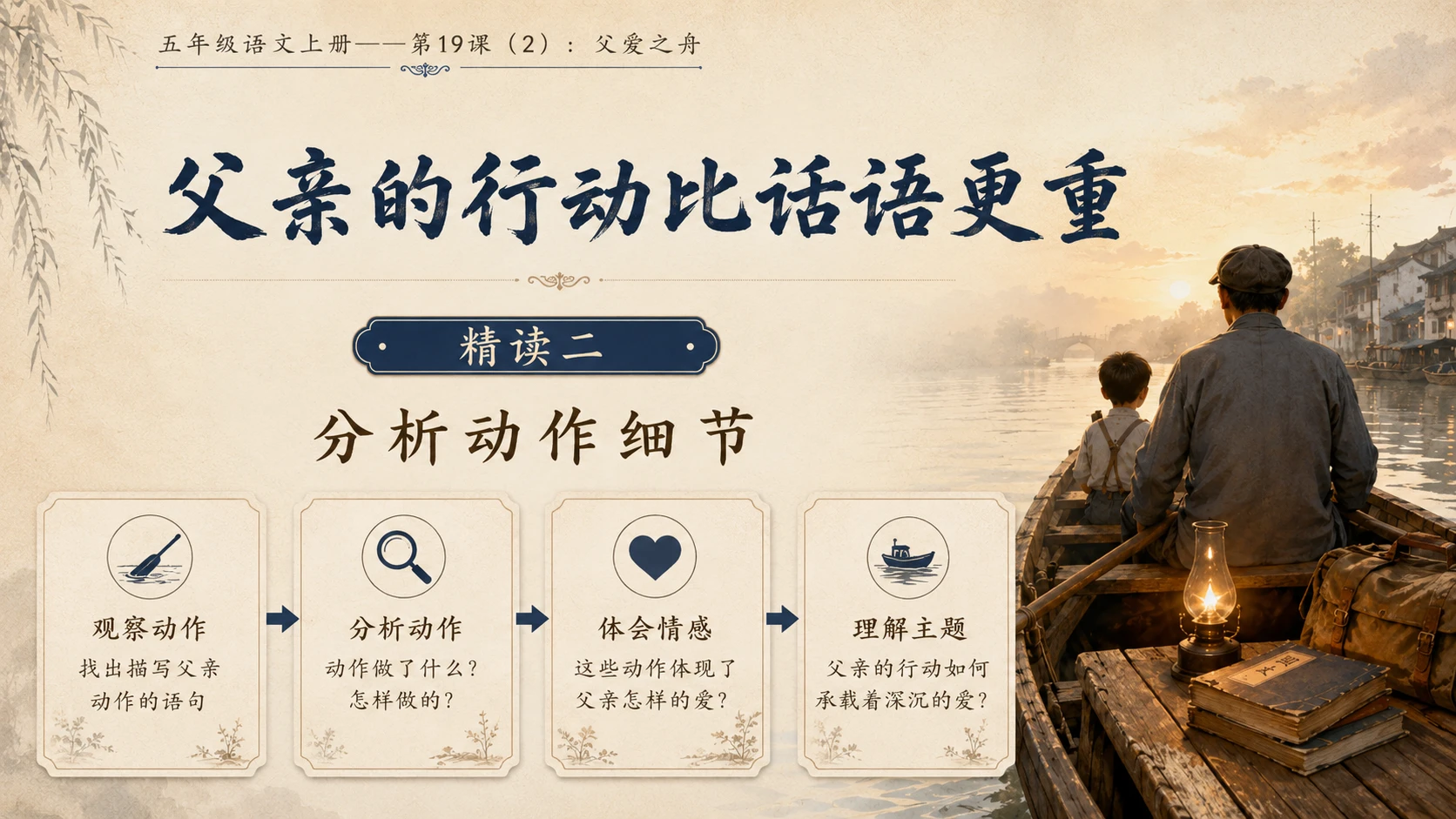 小学六年制统编教材系列课件——五年级语文上册第19课（2）：父爱之舟 - 预览图5