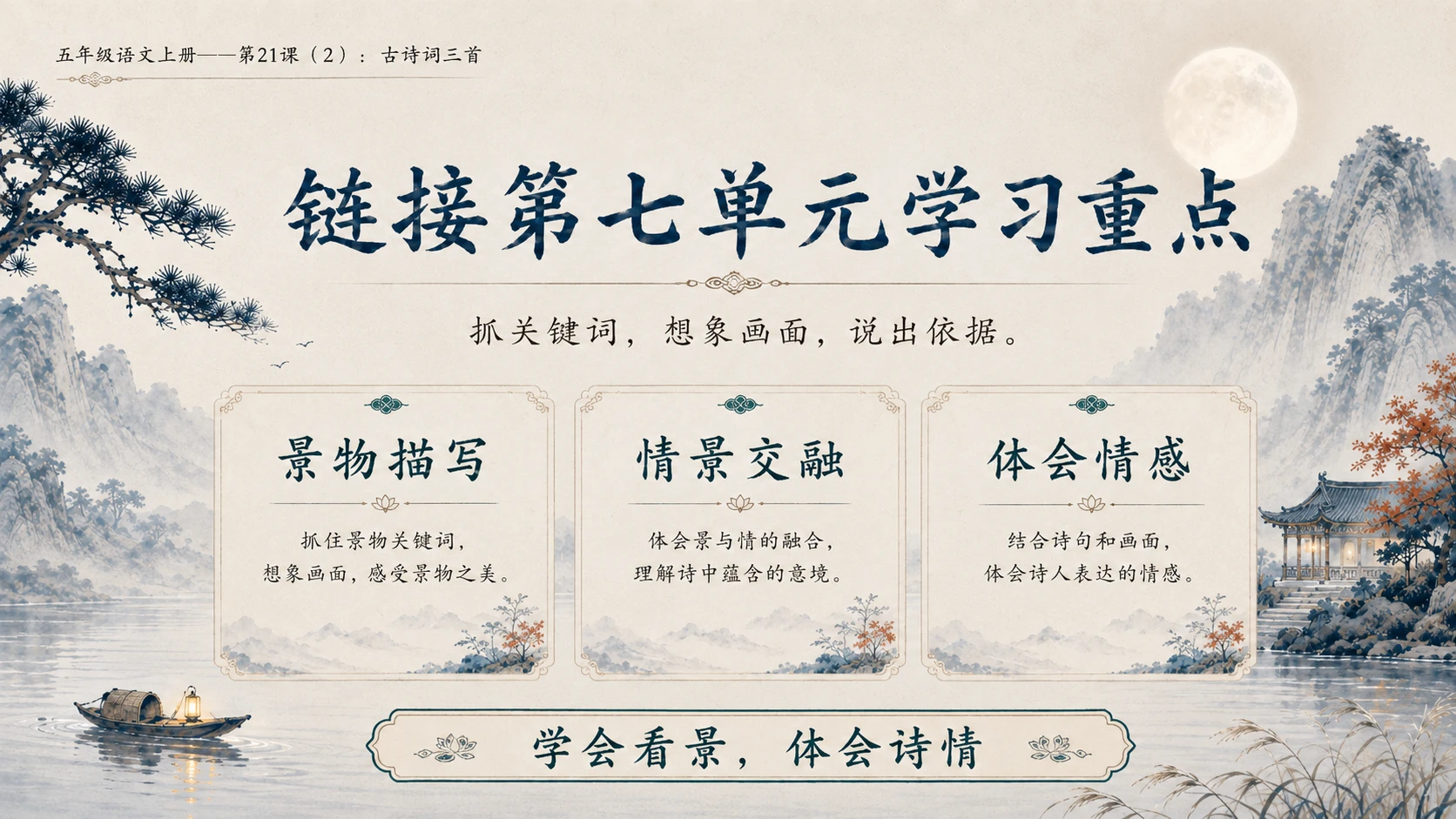 小学六年制统编教材系列课件——五年级语文上册第21课（2）：古诗词三首 - 预览图15