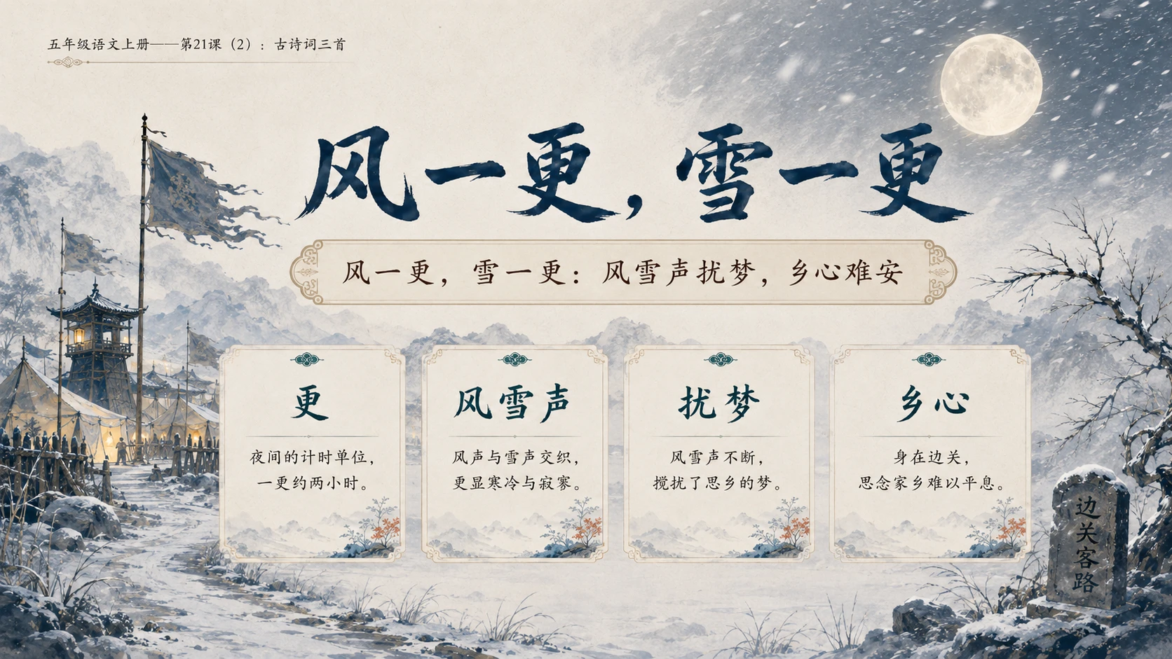 小学六年制统编教材系列课件——五年级语文上册第21课（2）：古诗词三首 - 预览图6