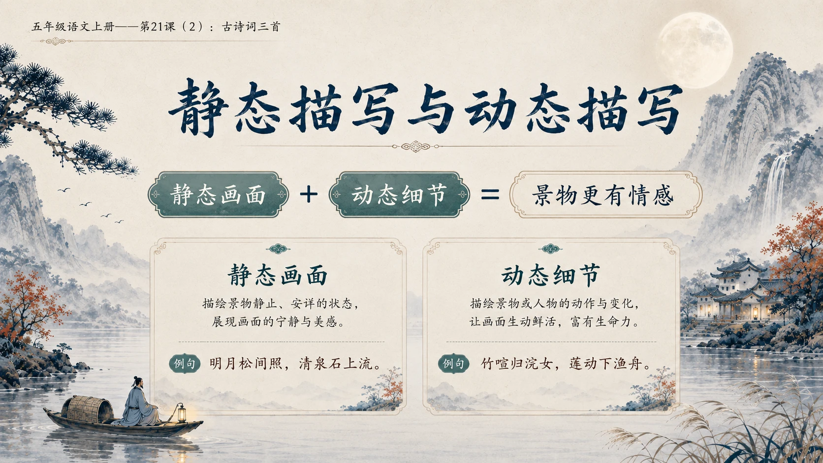 小学六年制统编教材系列课件——五年级语文上册第21课（2）：古诗词三首 - 预览图10