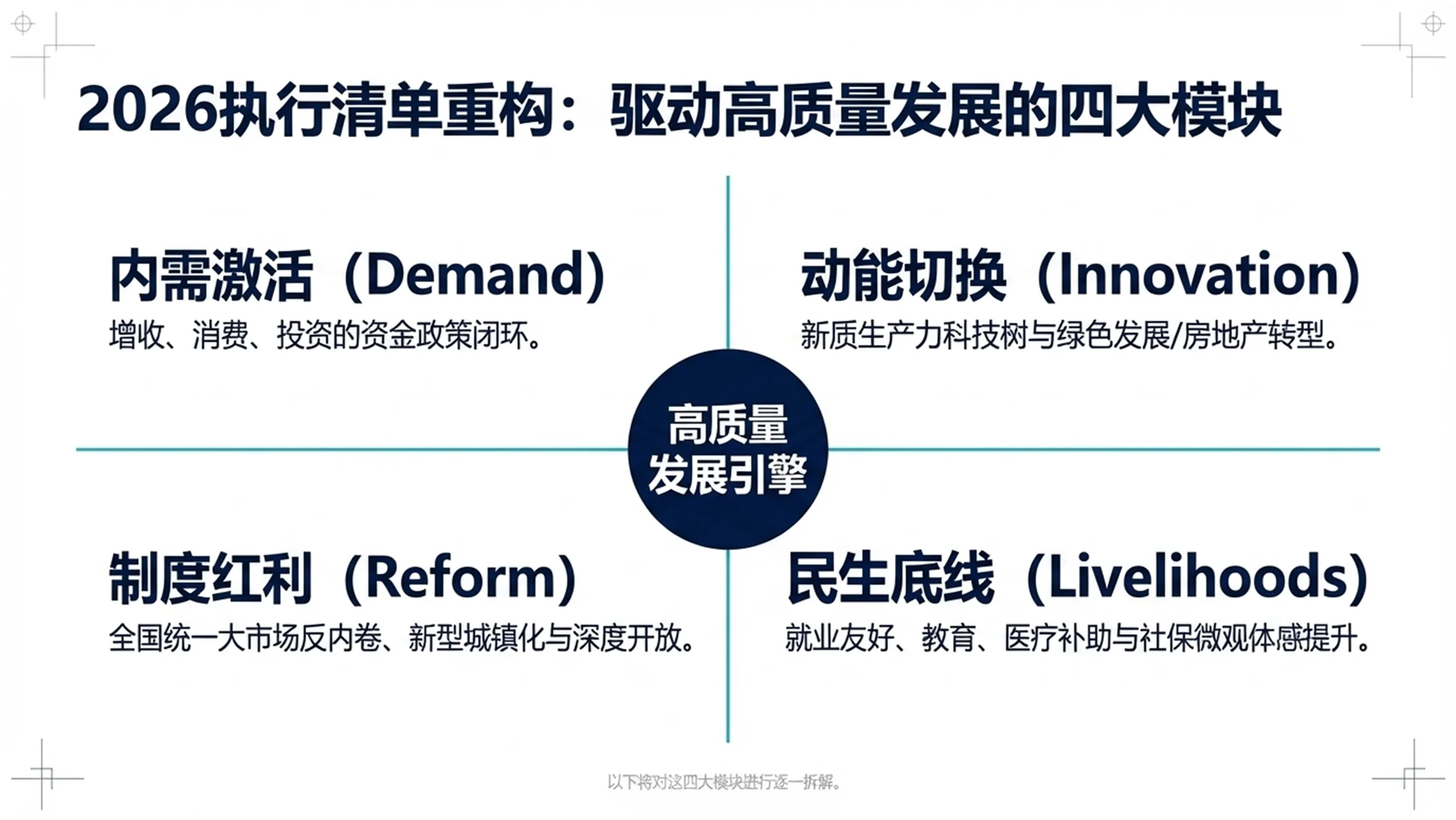 简洁背景简化管理咨询风格政府工作报告PPT - 预览图7