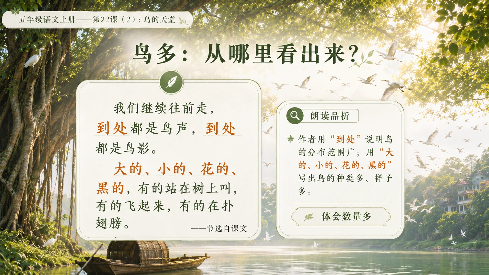 小学六年制统编教材系列课件——五年级语文上册第22课（2）：鸟的天堂 - 预览图6