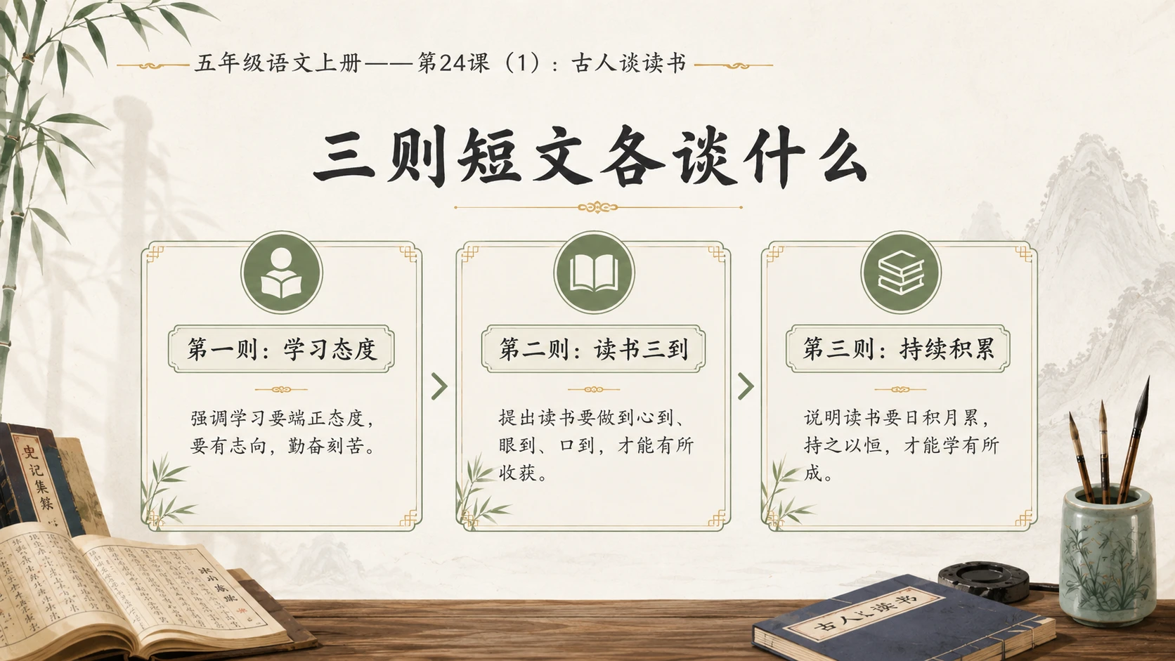 小学六年制统编教材系列课件——五年级语文上册第24课（1）：古人谈读书 - 预览图4