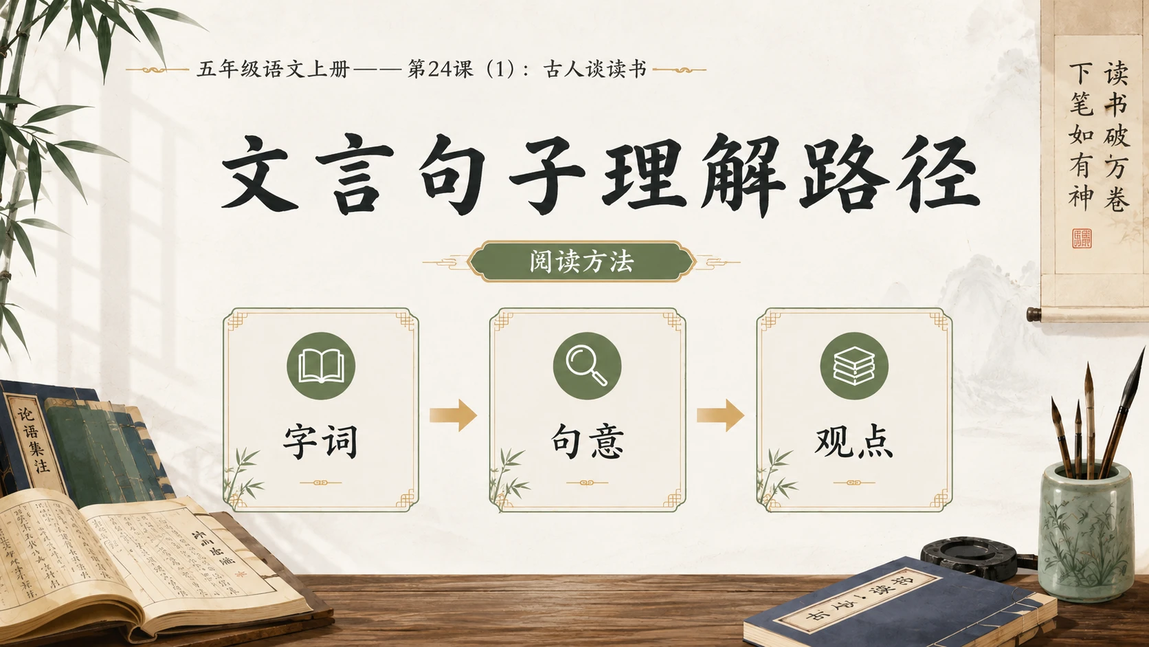 小学六年制统编教材系列课件——五年级语文上册第24课（1）：古人谈读书 - 预览图8