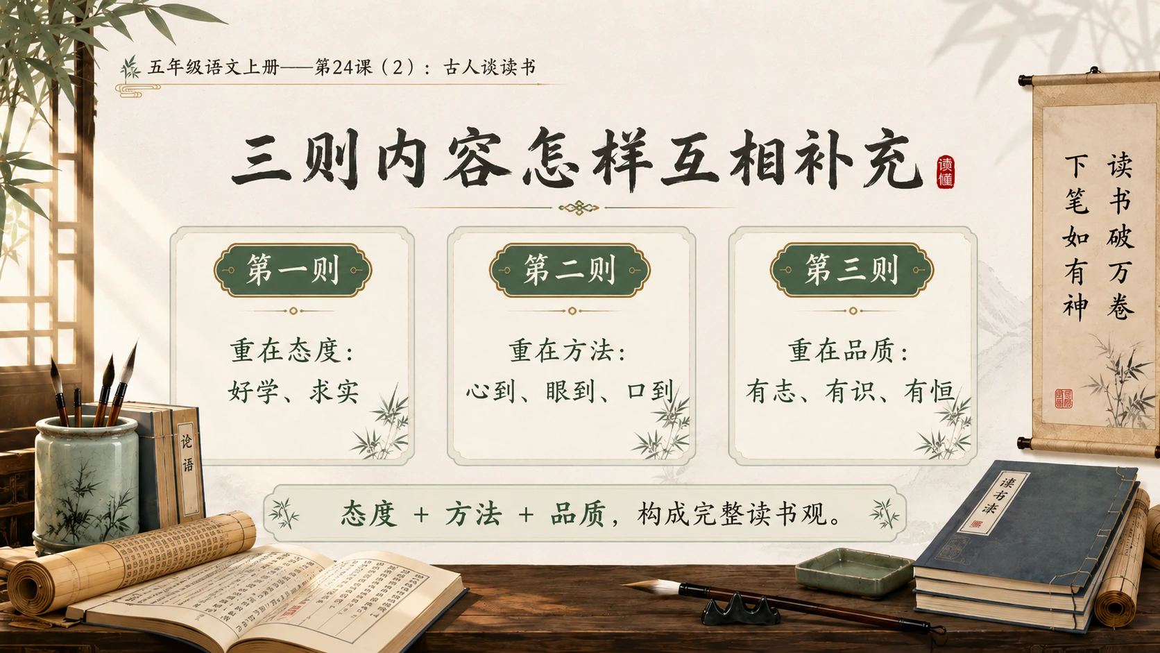小学六年制统编教材系列课件——五年级语文上册第24课（2）：古人谈读书 - 预览图12