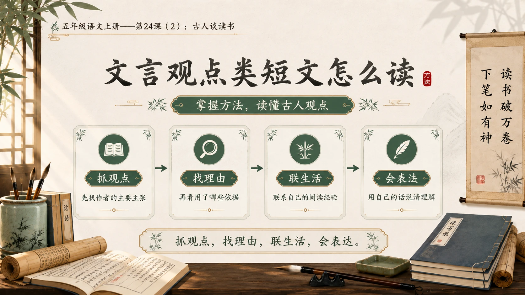 小学六年制统编教材系列课件——五年级语文上册第24课（2）：古人谈读书 - 预览图13