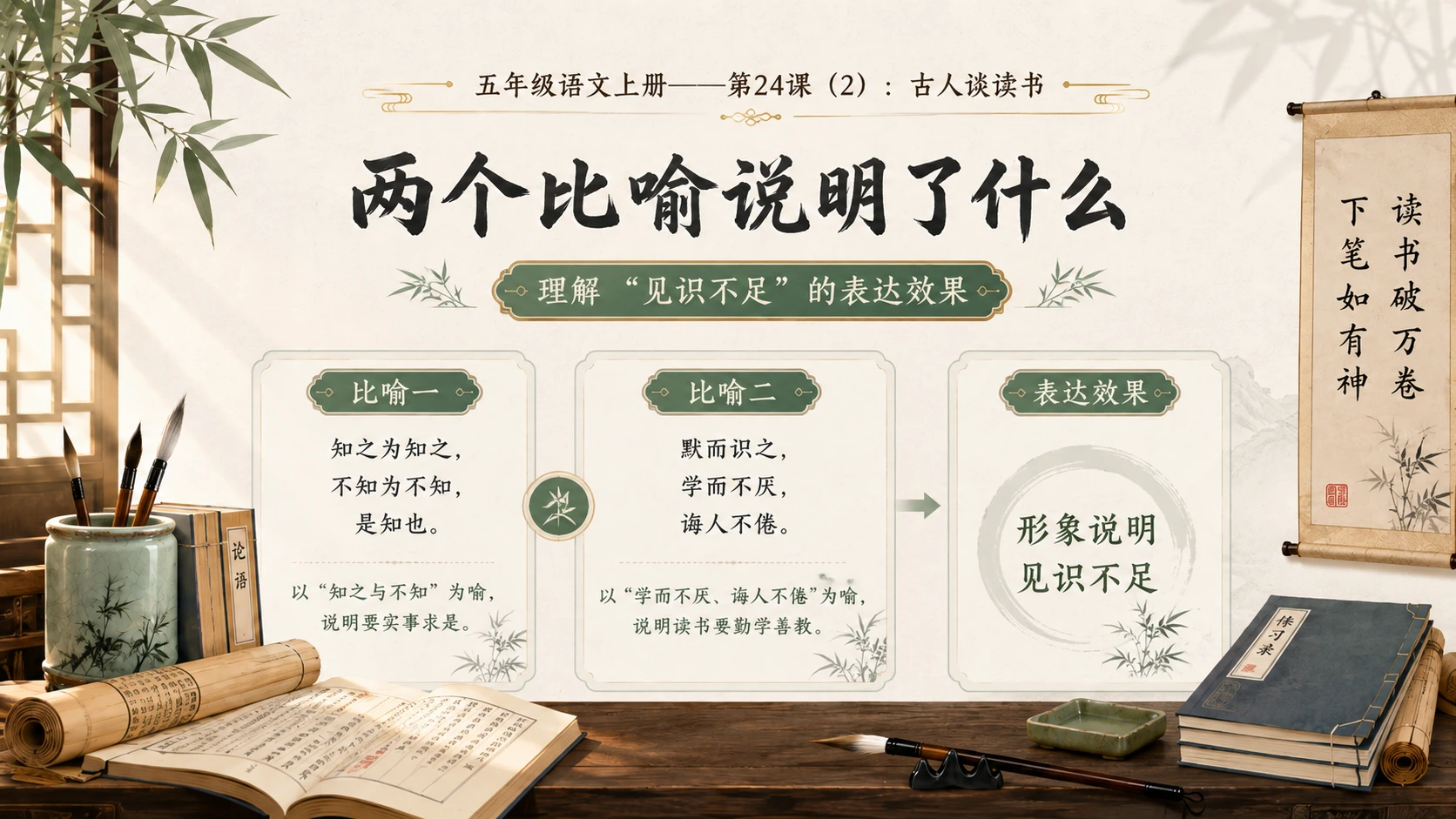 小学六年制统编教材系列课件——五年级语文上册第24课（2）：古人谈读书 - 预览图10