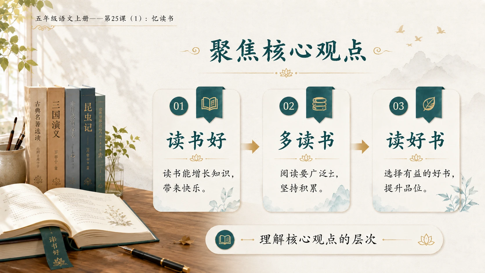 小学六年制统编教材系列课件——五年级语文上册第25课（1）：忆读书 - 预览图14