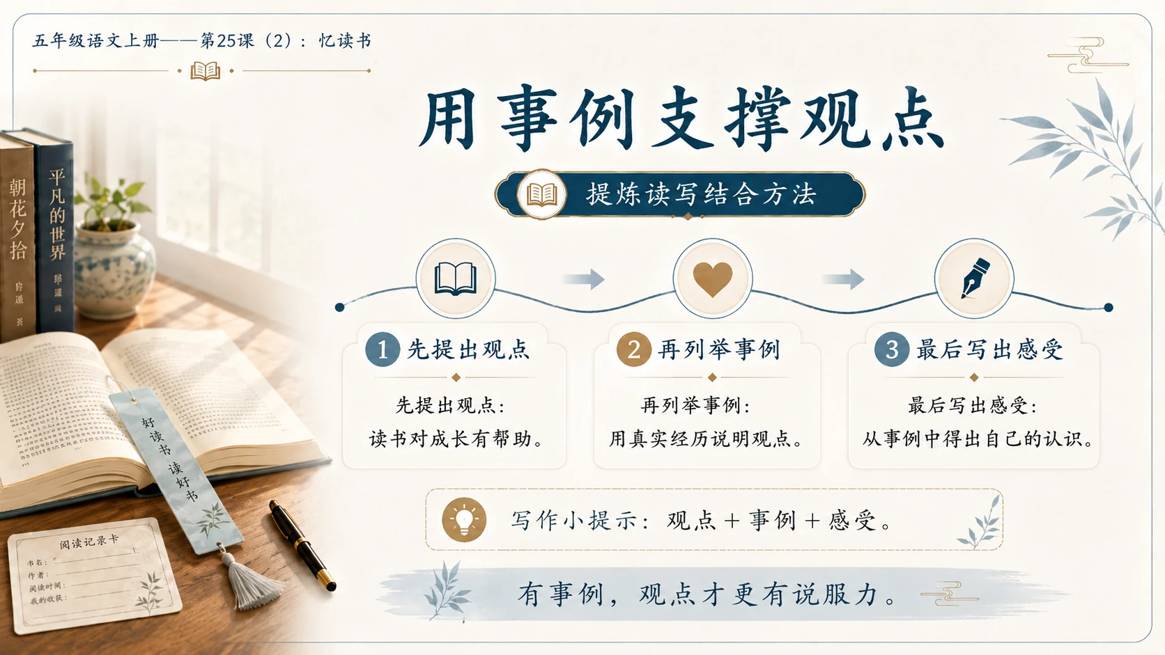小学六年制统编教材系列课件——五年级语文上册第25课（2）：忆读书 - 预览图11