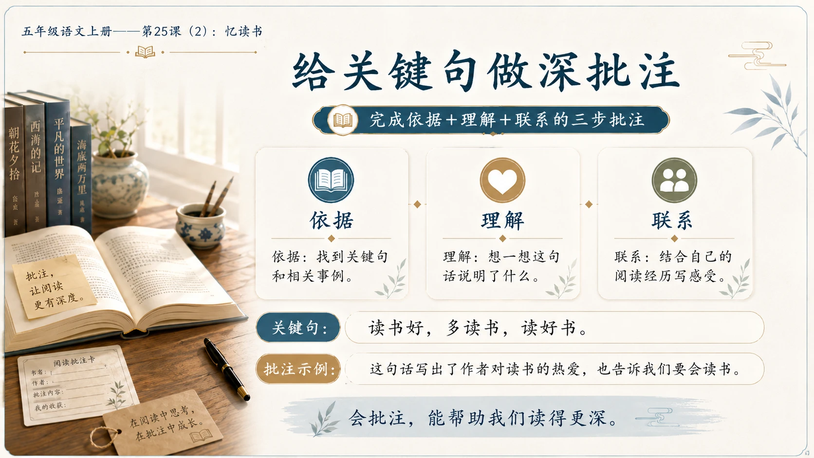 小学六年制统编教材系列课件——五年级语文上册第25课（2）：忆读书 - 预览图12