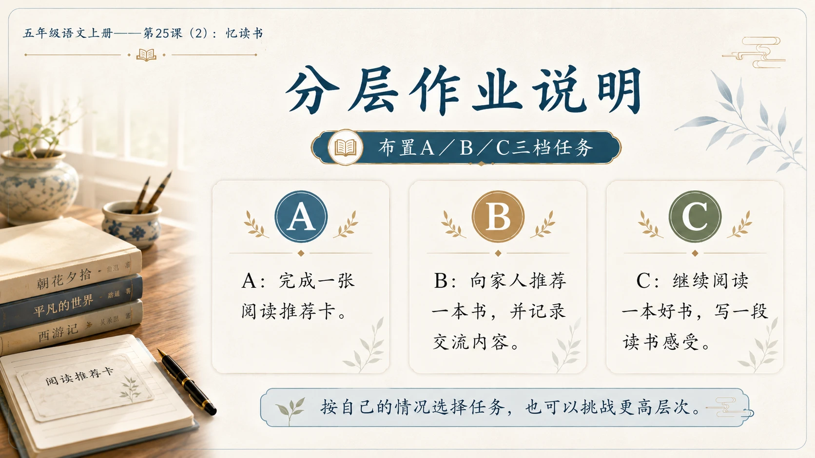 小学六年制统编教材系列课件——五年级语文上册第25课（2）：忆读书 - 预览图19