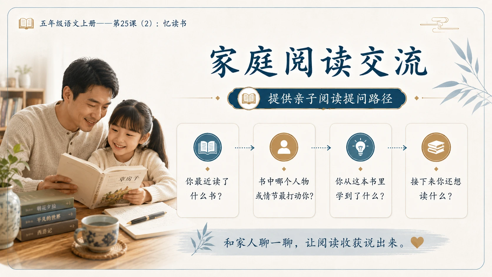 小学六年制统编教材系列课件——五年级语文上册第25课（2）：忆读书 - 预览图20
