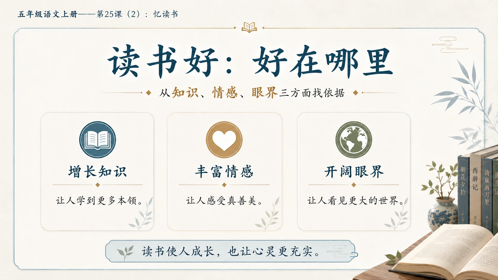 小学六年制统编教材系列课件——五年级语文上册第25课（2）：忆读书 - 预览图4