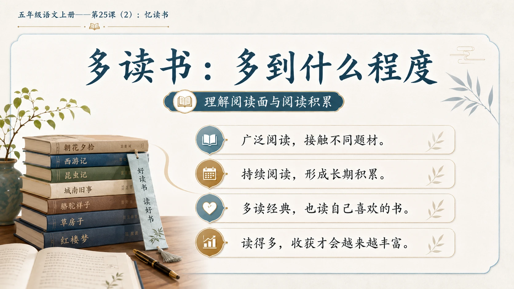 小学六年制统编教材系列课件——五年级语文上册第25课（2）：忆读书 - 预览图5