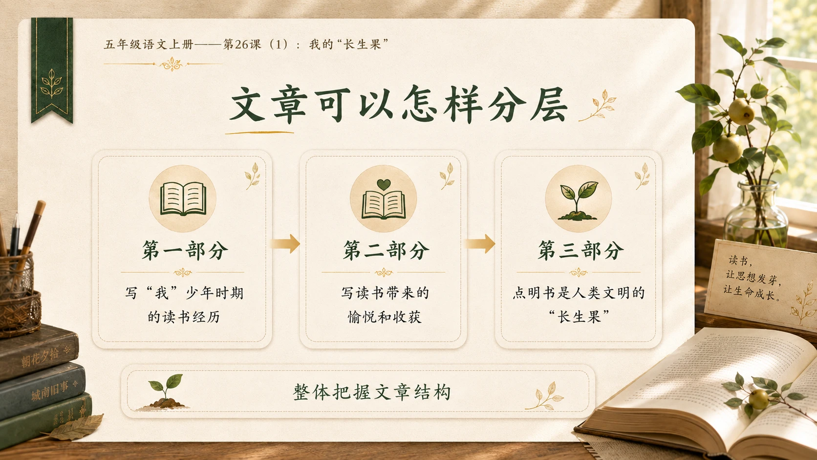 小学六年制统编教材系列课件——五年级语文上册第26课（1）：我的“长生果” - 预览图11