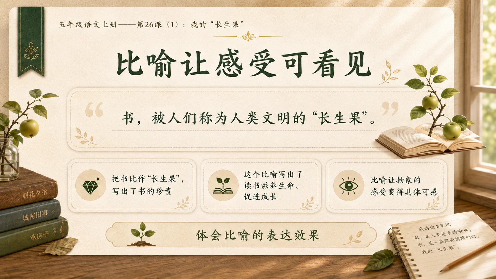 小学六年制统编教材系列课件——五年级语文上册第26课（1）：我的“长生果” - 预览图14