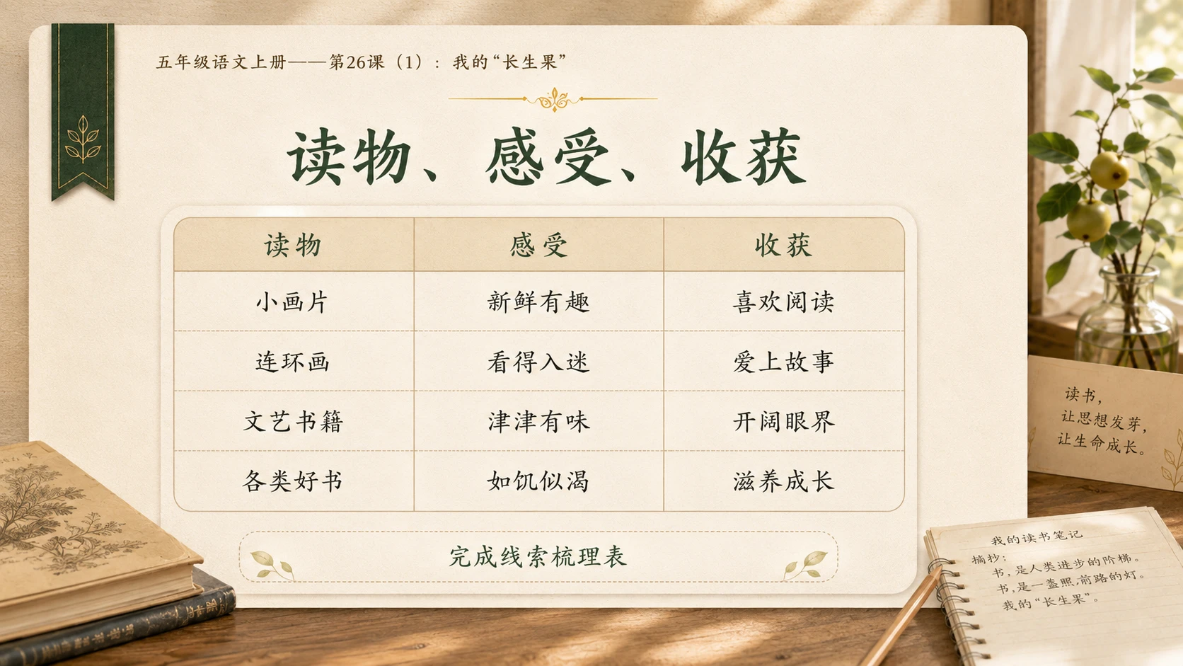 小学六年制统编教材系列课件——五年级语文上册第26课（1）：我的“长生果” - 预览图10