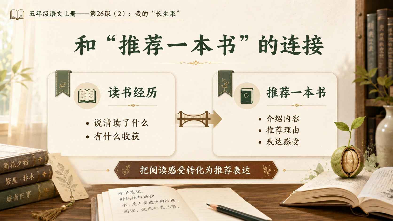小学六年制统编教材系列课件——五年级语文上册第26课（2）：我的“长生果” - 预览图15
