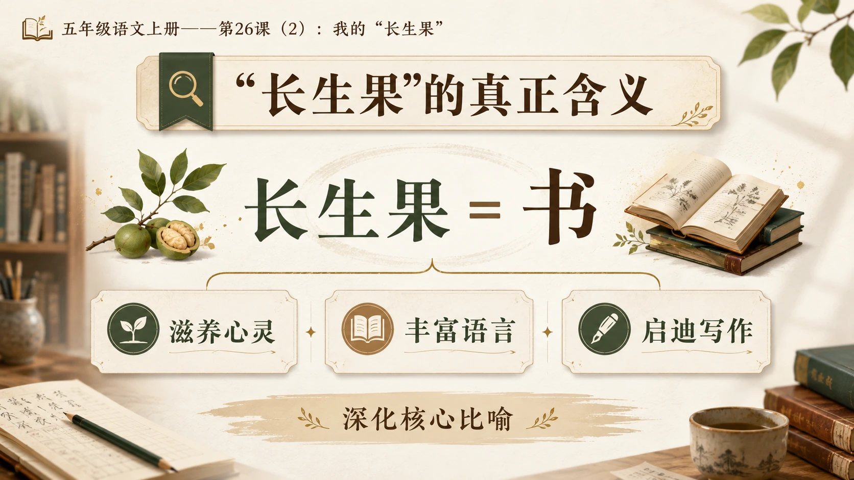 小学六年制统编教材系列课件——五年级语文上册第26课（2）：我的“长生果” - 预览图5