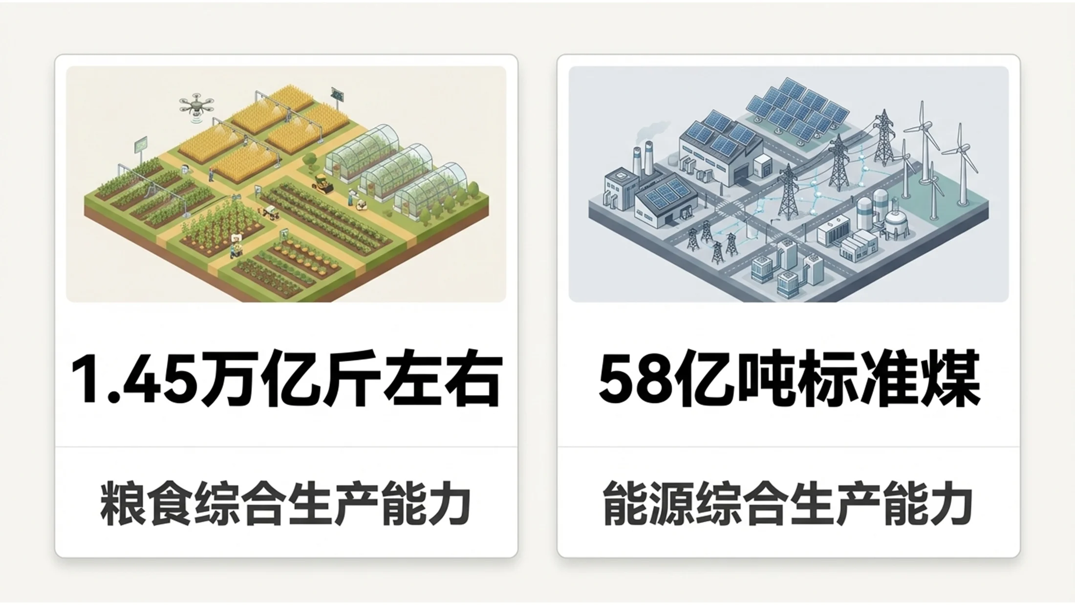 超简约简洁背景风格化政府工作报告PPT - 预览图5
