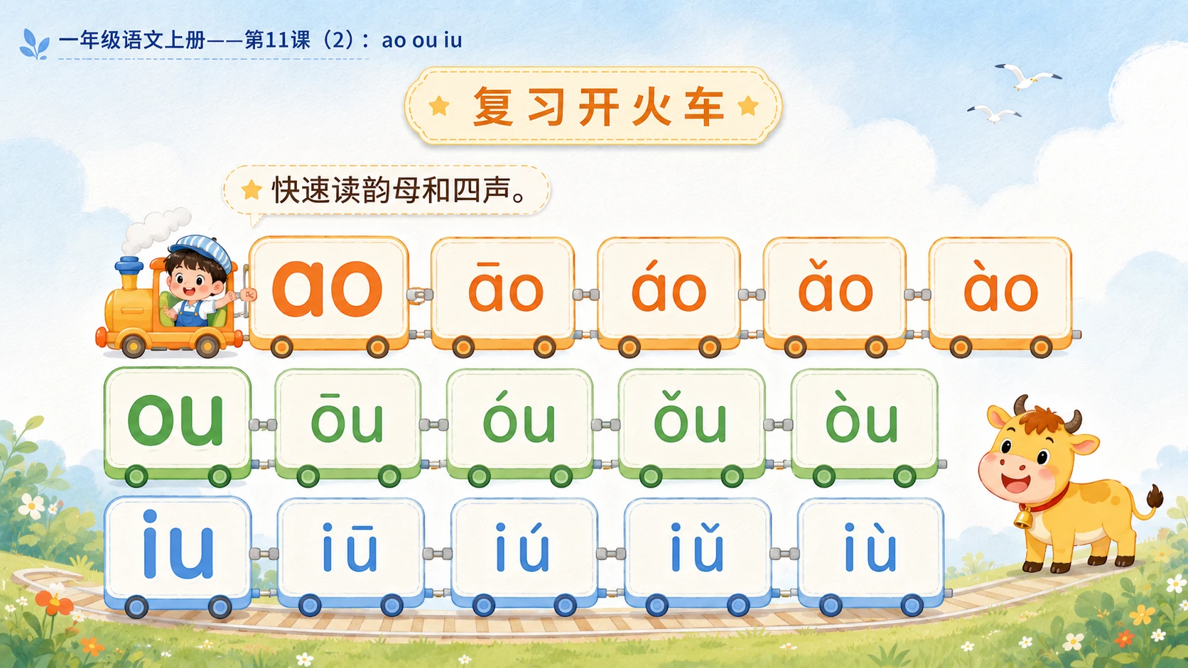 小学六年制统编教材系列课件——一年级语文上册第11课（2）：ao ou iu - 预览图2