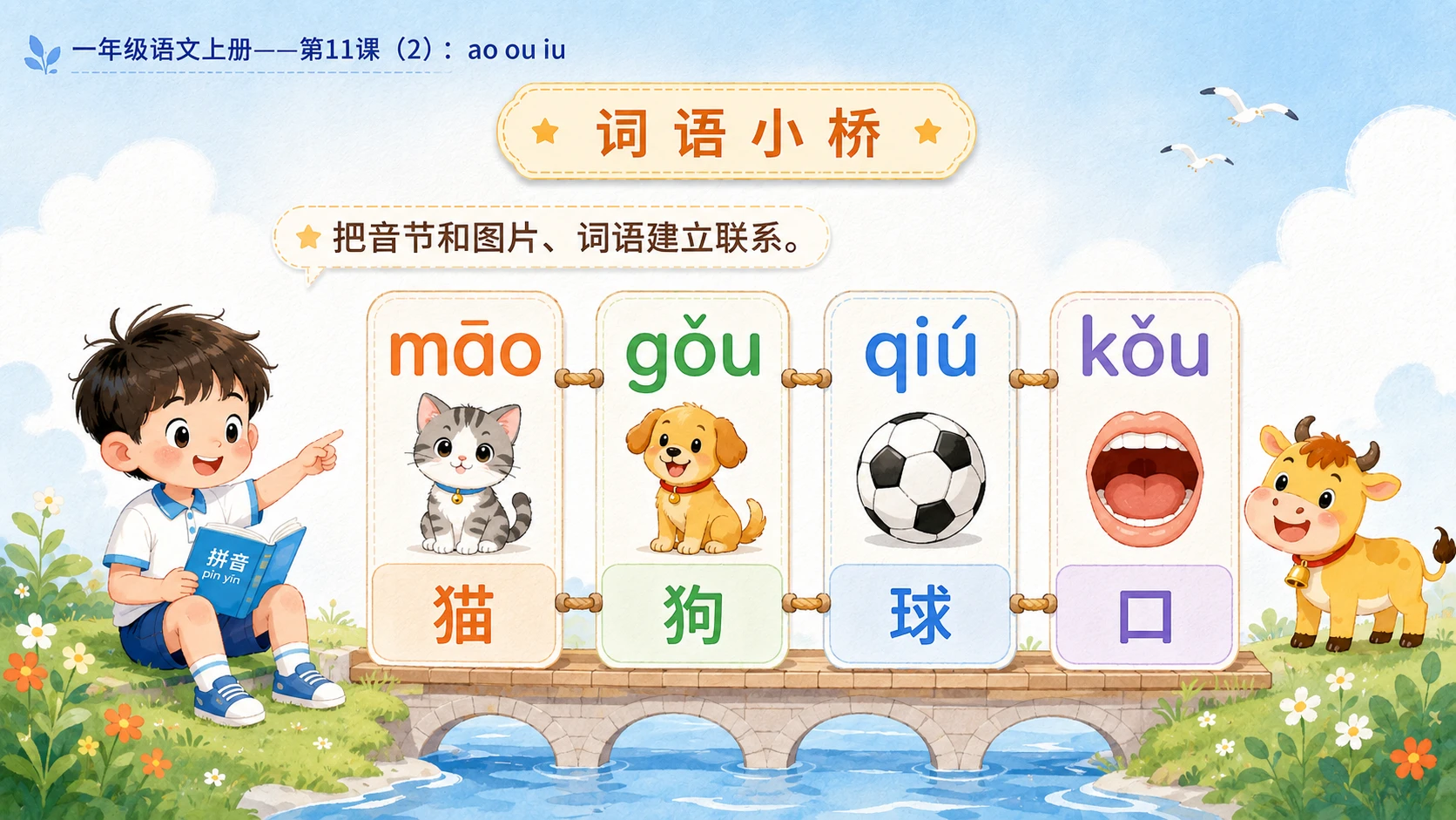 小学六年制统编教材系列课件——一年级语文上册第11课（2）：ao ou iu - 预览图8