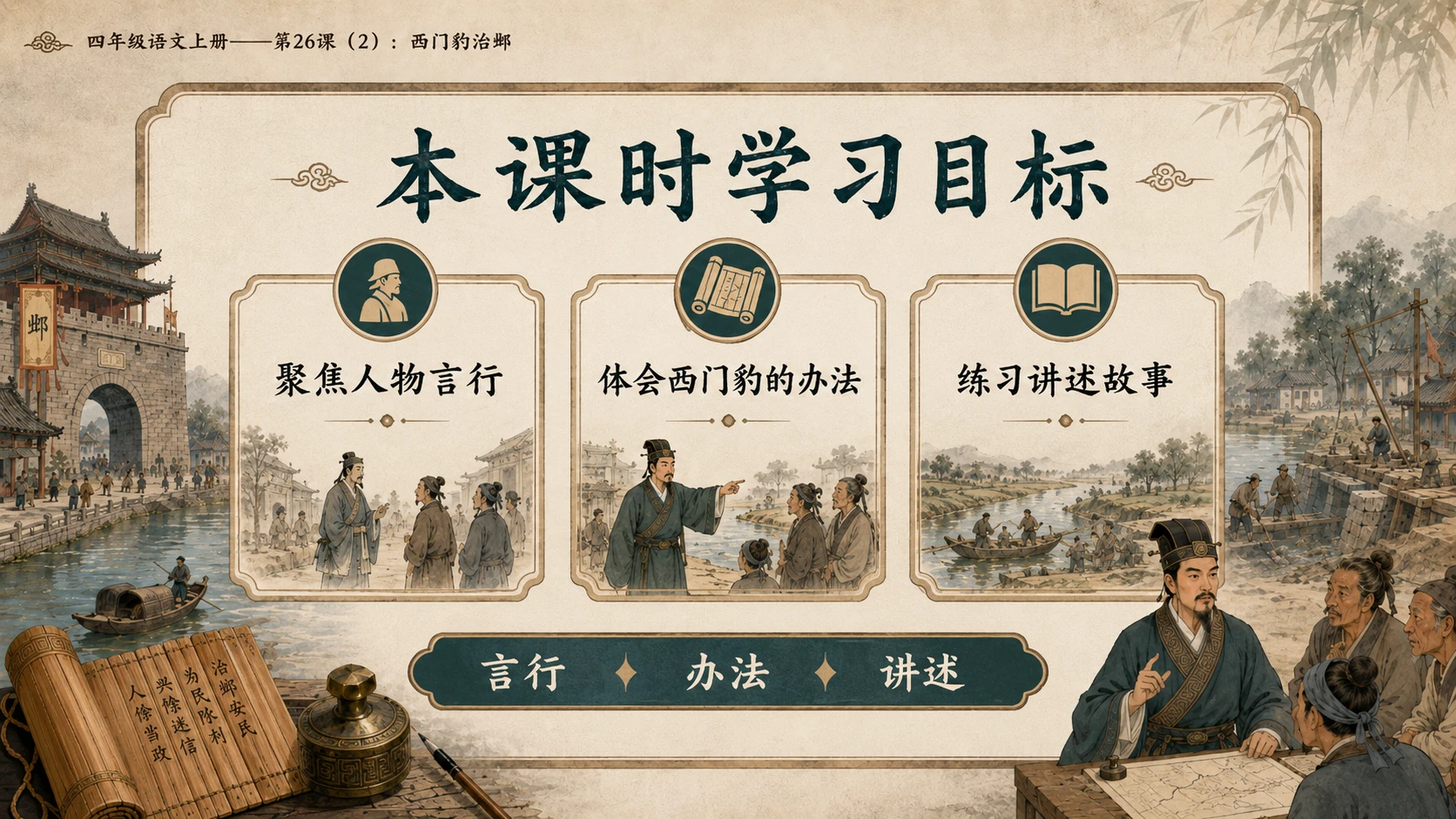 小学六年制统编教材系列课件——四年级语文上册第26课（2）：西门豹治邺 - 预览图2