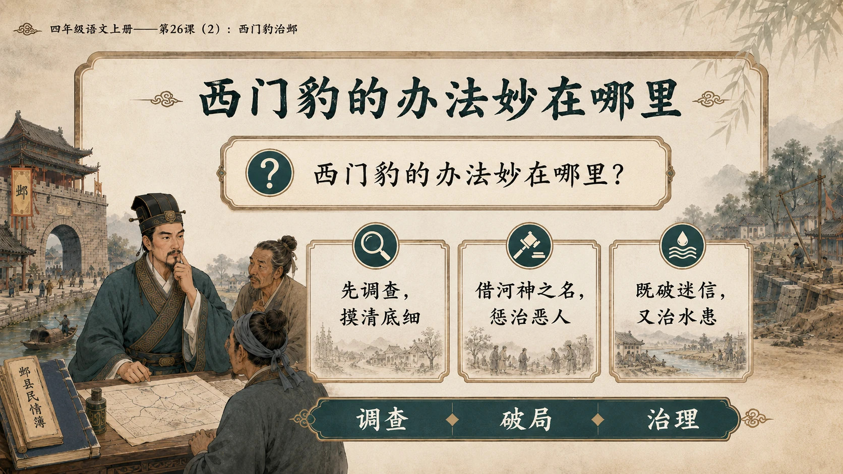 小学六年制统编教材系列课件——四年级语文上册第26课（2）：西门豹治邺 - 预览图3