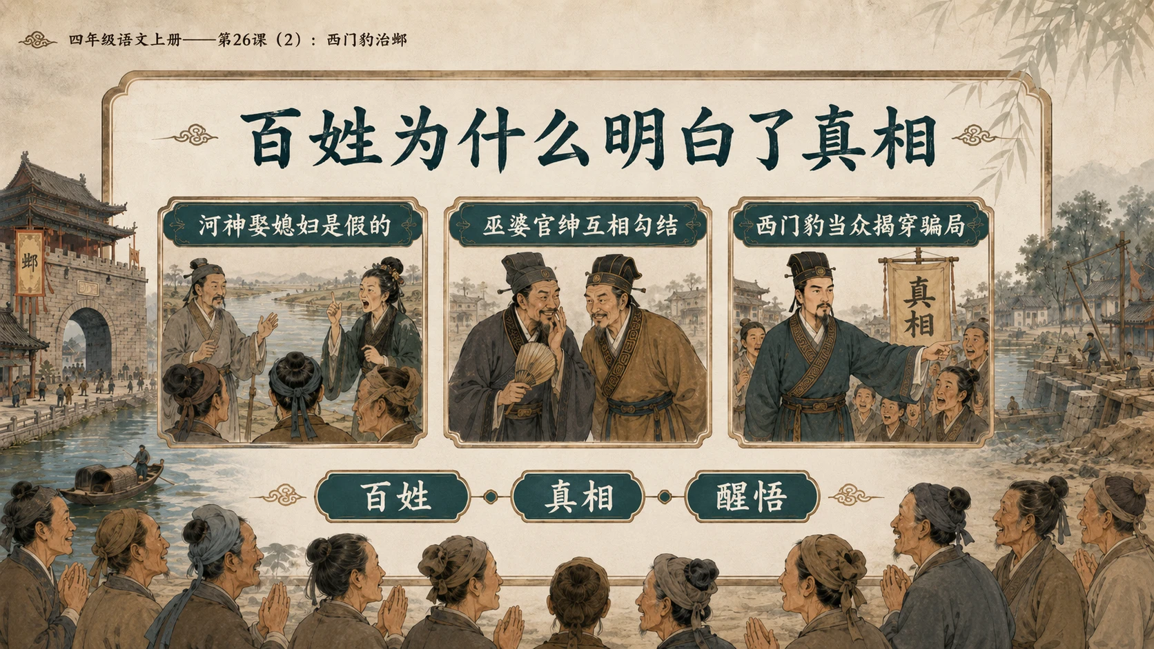 小学六年制统编教材系列课件——四年级语文上册第26课（2）：西门豹治邺 - 预览图9