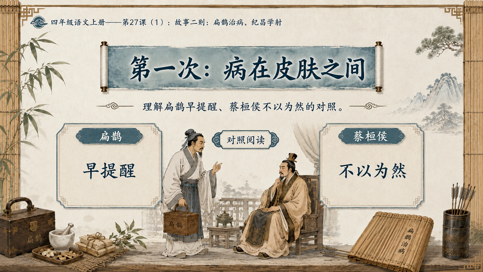 小学六年制统编教材系列课件——四年级语文上册第27课（1）：故事二则：扁鹊治病、纪昌学射 - 预览图6