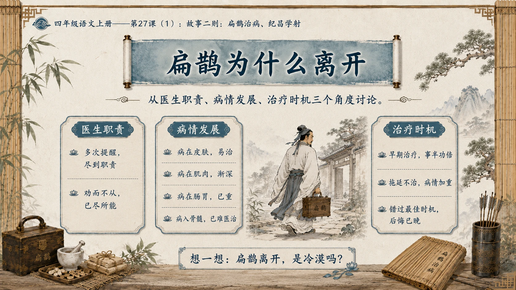 小学六年制统编教材系列课件——四年级语文上册第27课（1）：故事二则：扁鹊治病、纪昌学射 - 预览图10