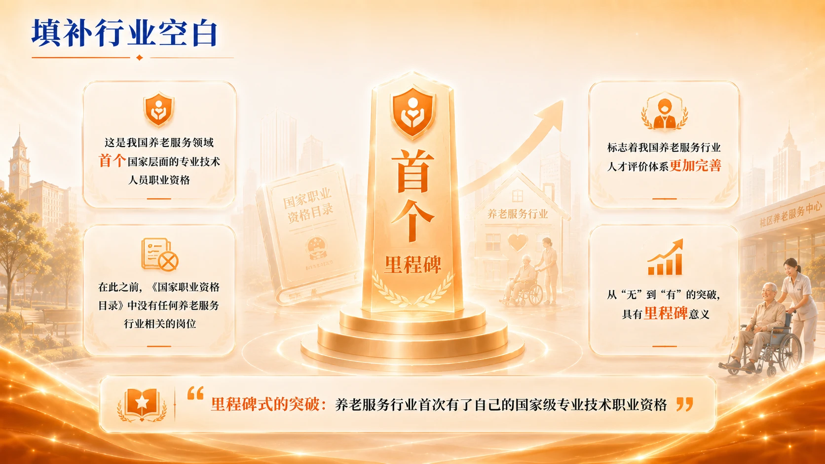 养老服务师职业资格制度解读 - 预览图11