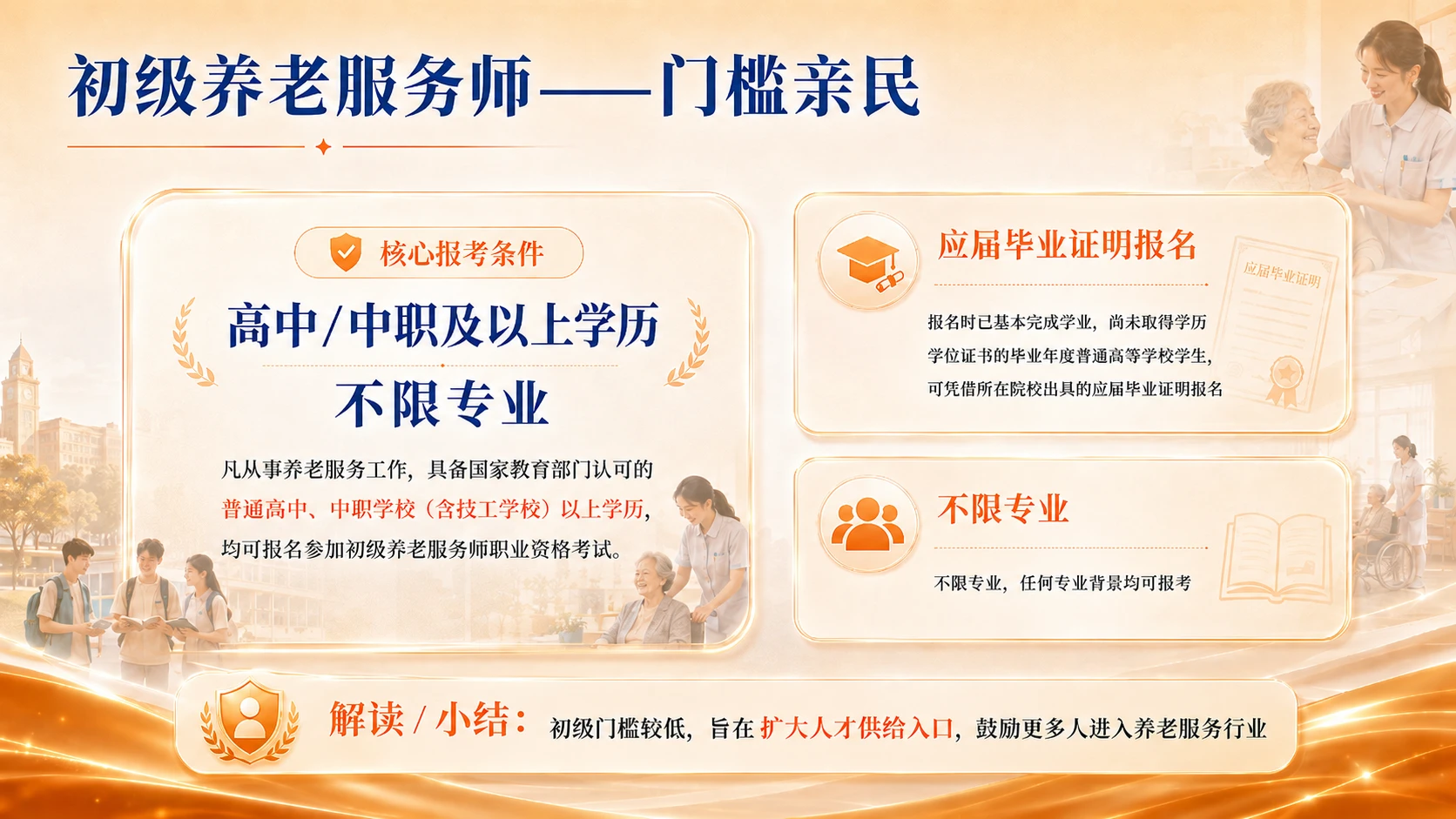 养老服务师职业资格制度解读 - 预览图6