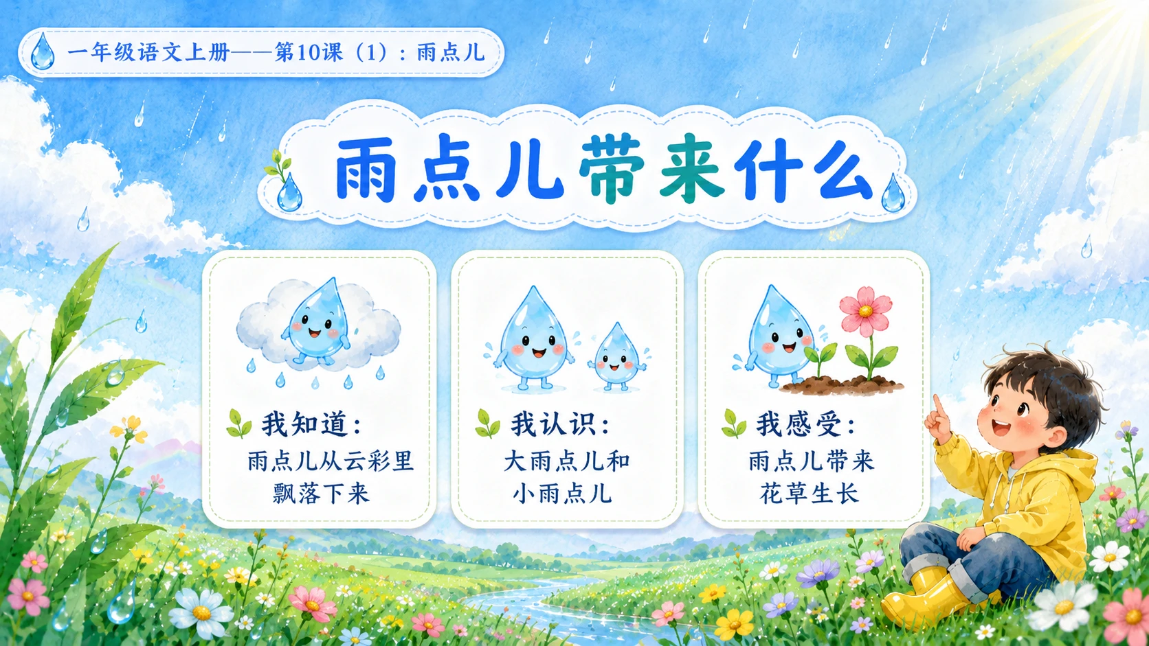 小学六年制统编教材系列课件——一年级语文上册第10课（1）：雨点儿 - 预览图12