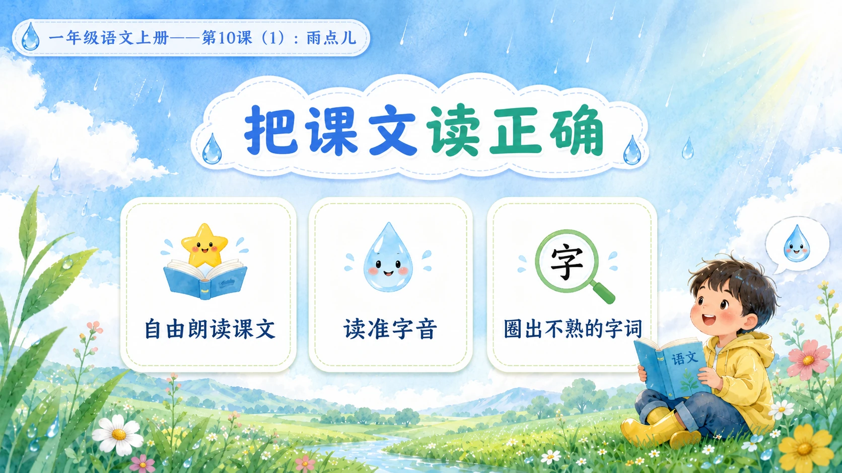 小学六年制统编教材系列课件——一年级语文上册第10课（1）：雨点儿 - 预览图5