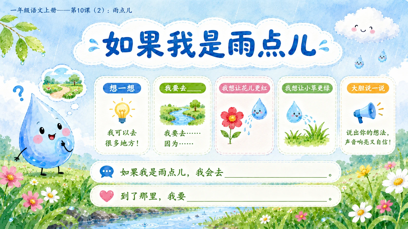 小学六年制统编教材系列课件——一年级语文上册第10课（2）：雨点儿 - 预览图11
