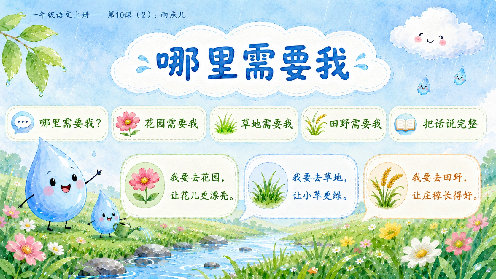 小学六年制统编教材系列课件——一年级语文上册第10课（2）：雨点儿 - 预览图12