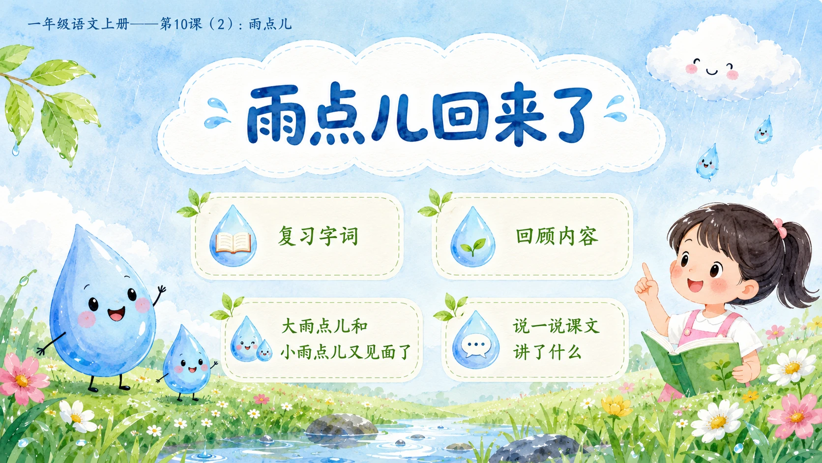 小学六年制统编教材系列课件——一年级语文上册第10课（2）：雨点儿 - 预览图2