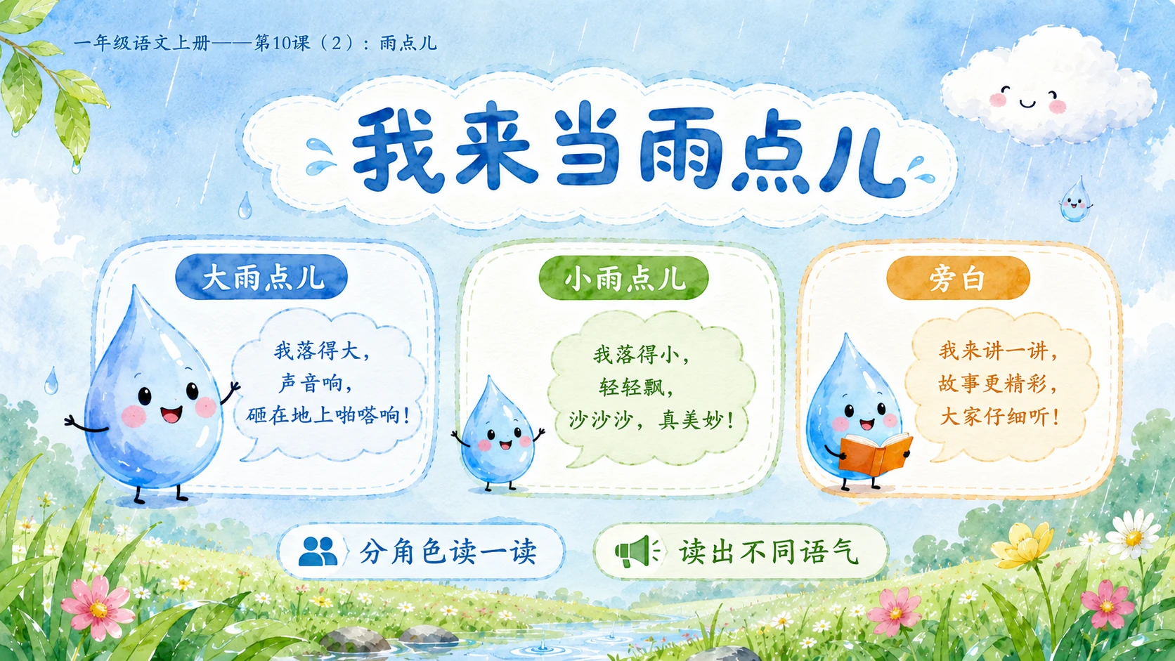 小学六年制统编教材系列课件——一年级语文上册第10课（2）：雨点儿 - 预览图4