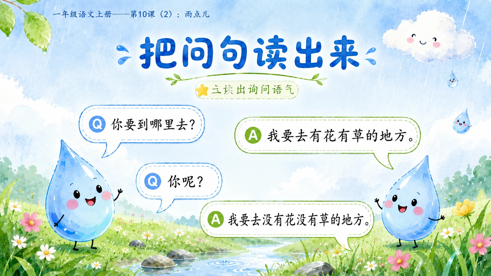 小学六年制统编教材系列课件——一年级语文上册第10课（2）：雨点儿 - 预览图5