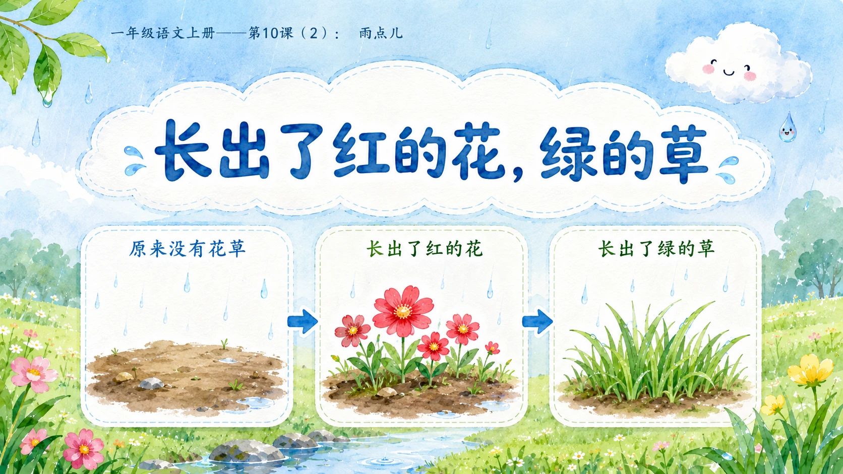 小学六年制统编教材系列课件——一年级语文上册第10课（2）：雨点儿 - 预览图9