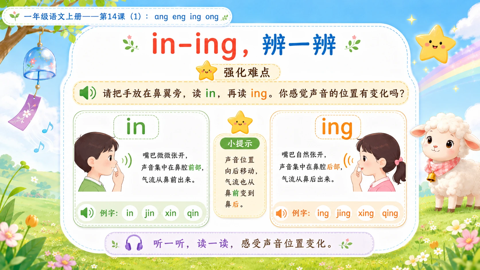 小学六年制统编教材系列课件——一年级语文上册第14课（1）：ang eng ing ong - 预览图11