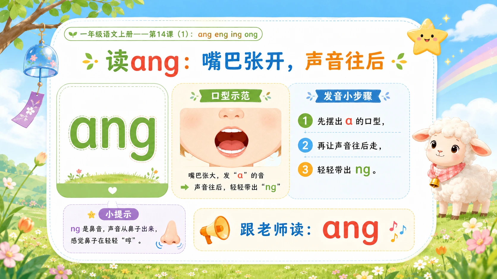 小学六年制统编教材系列课件——一年级语文上册第14课（1）：ang eng ing ong - 预览图5