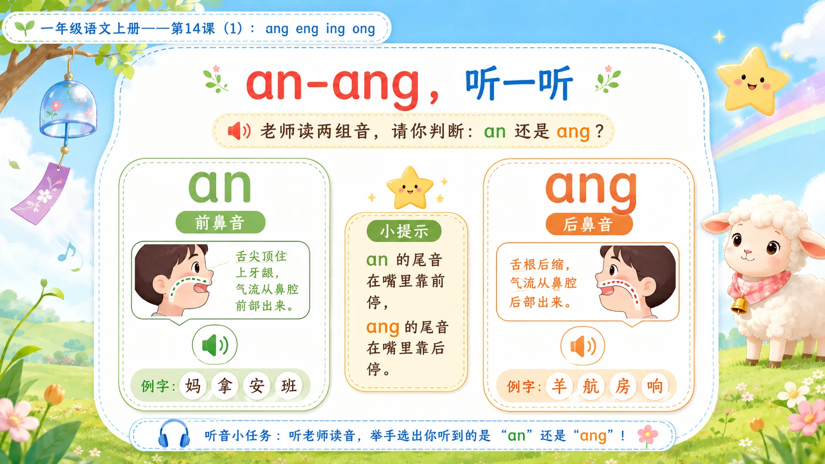 小学六年制统编教材系列课件——一年级语文上册第14课（1）：ang eng ing ong - 预览图9