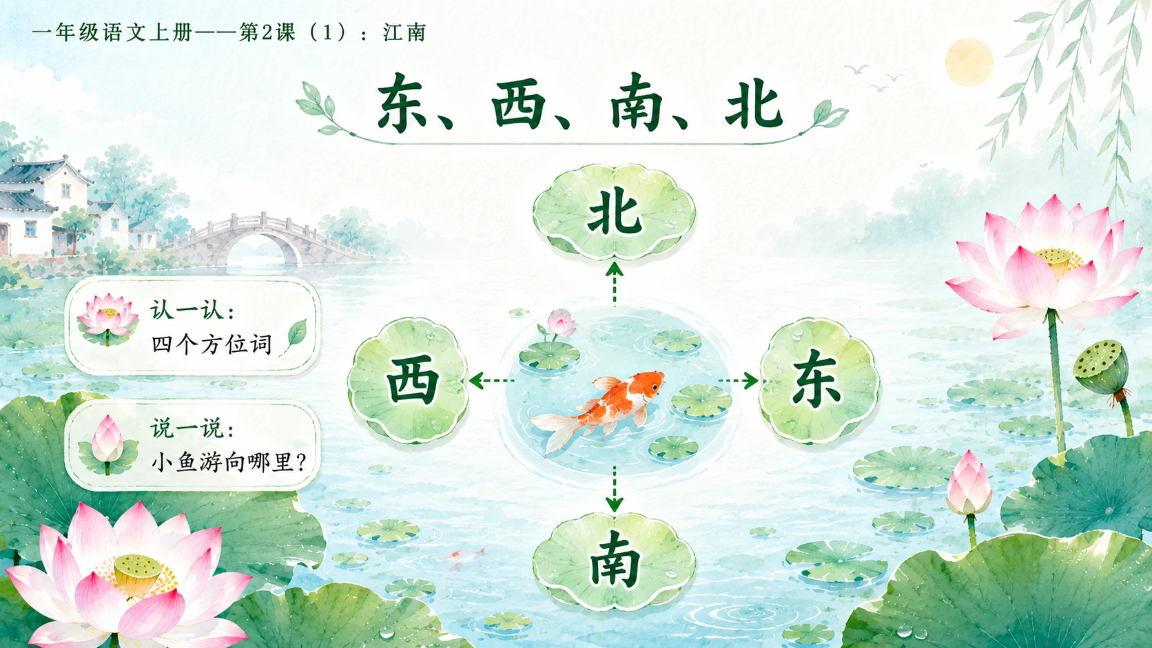 小学六年制统编教材系列课件——一年级语文上册第2课（1）：江南 - 预览图13