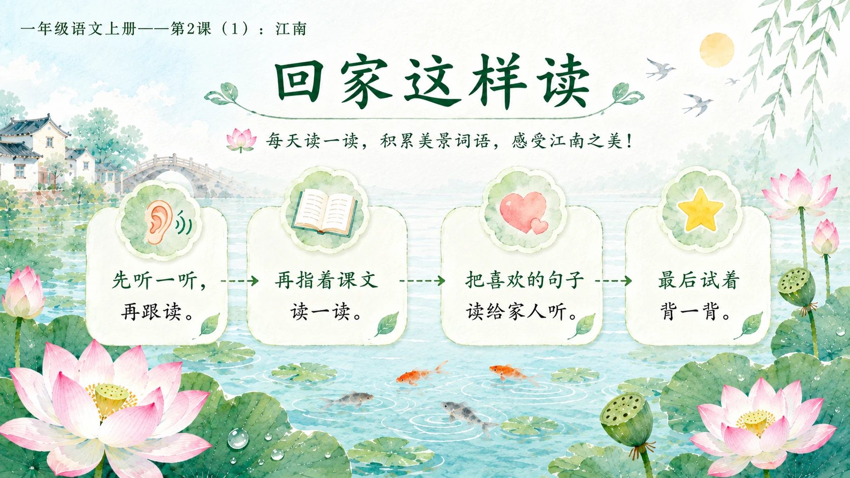 小学六年制统编教材系列课件——一年级语文上册第2课（1）：江南 - 预览图17
