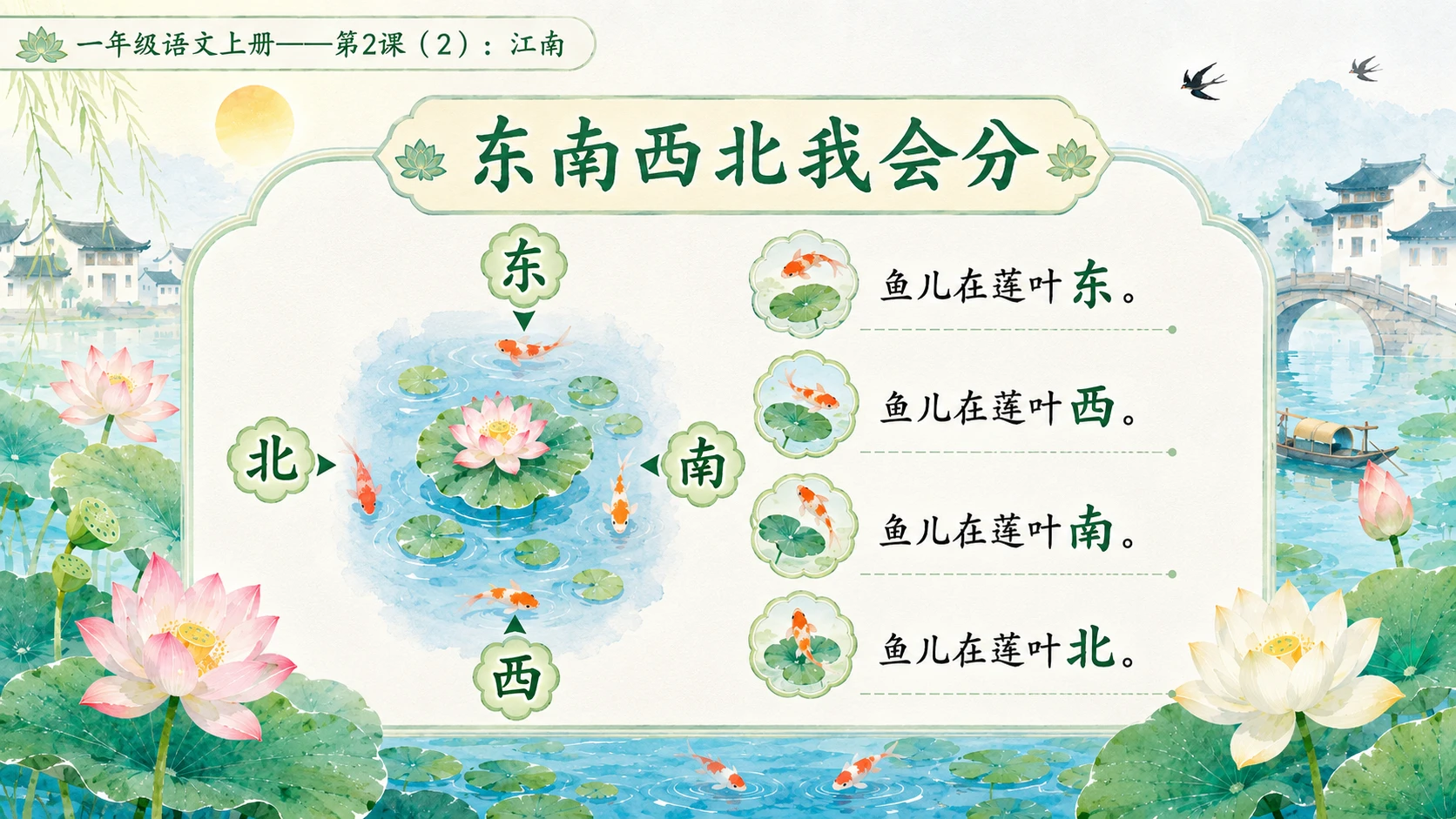 小学六年制统编教材系列课件——一年级语文上册第2课（2）：江南 - 预览图8