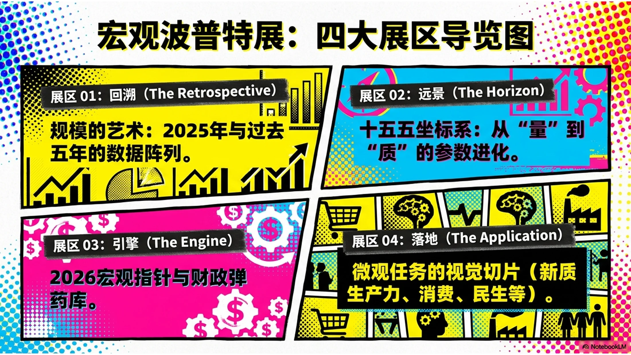 彩色圆点荧光沃霍尔风格政府工作报告PPT - 预览图1
